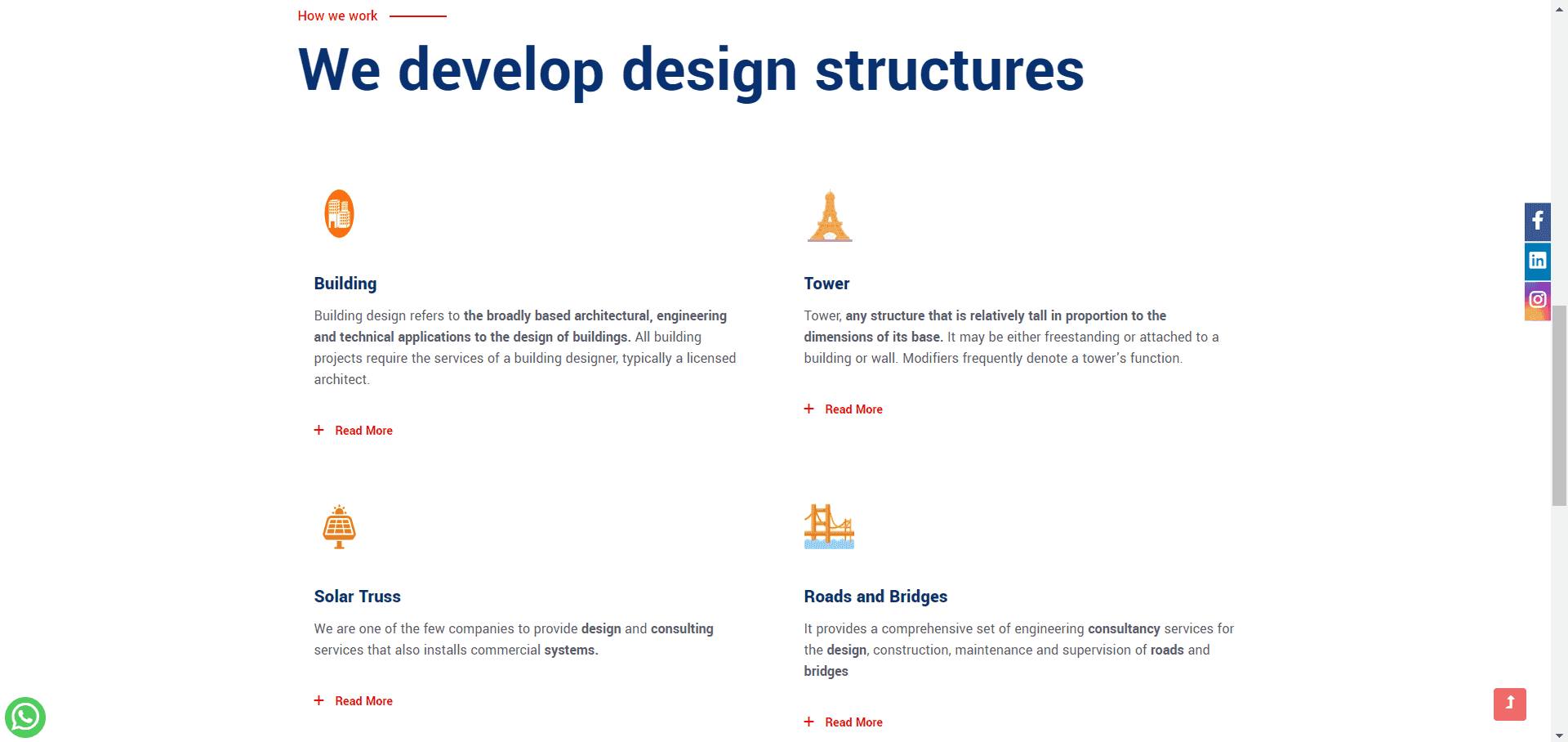 Header displays four categories with Icons: Building, Tower, Solar Truss, Roads, and Bridges with Text